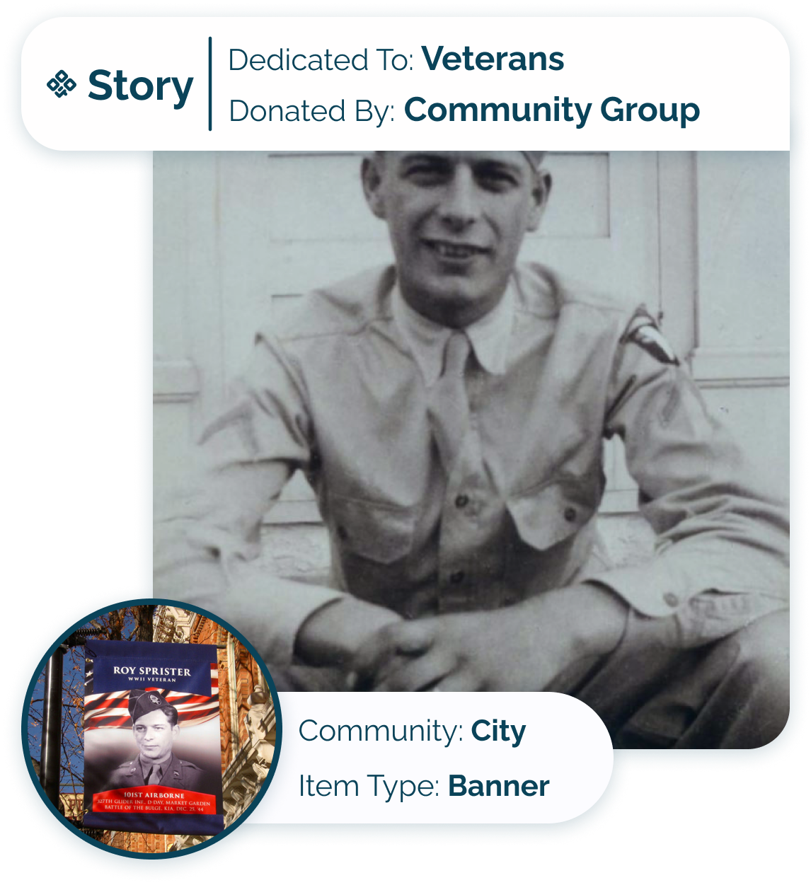 Story Card - City - A Veterans Group honors a specific veteran through their veteran banner program
