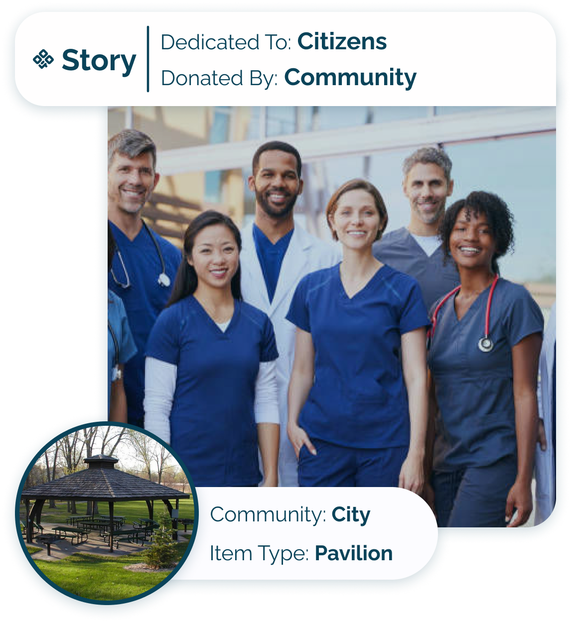 Story Card - City - Community dedicating pavilion to their local heroes