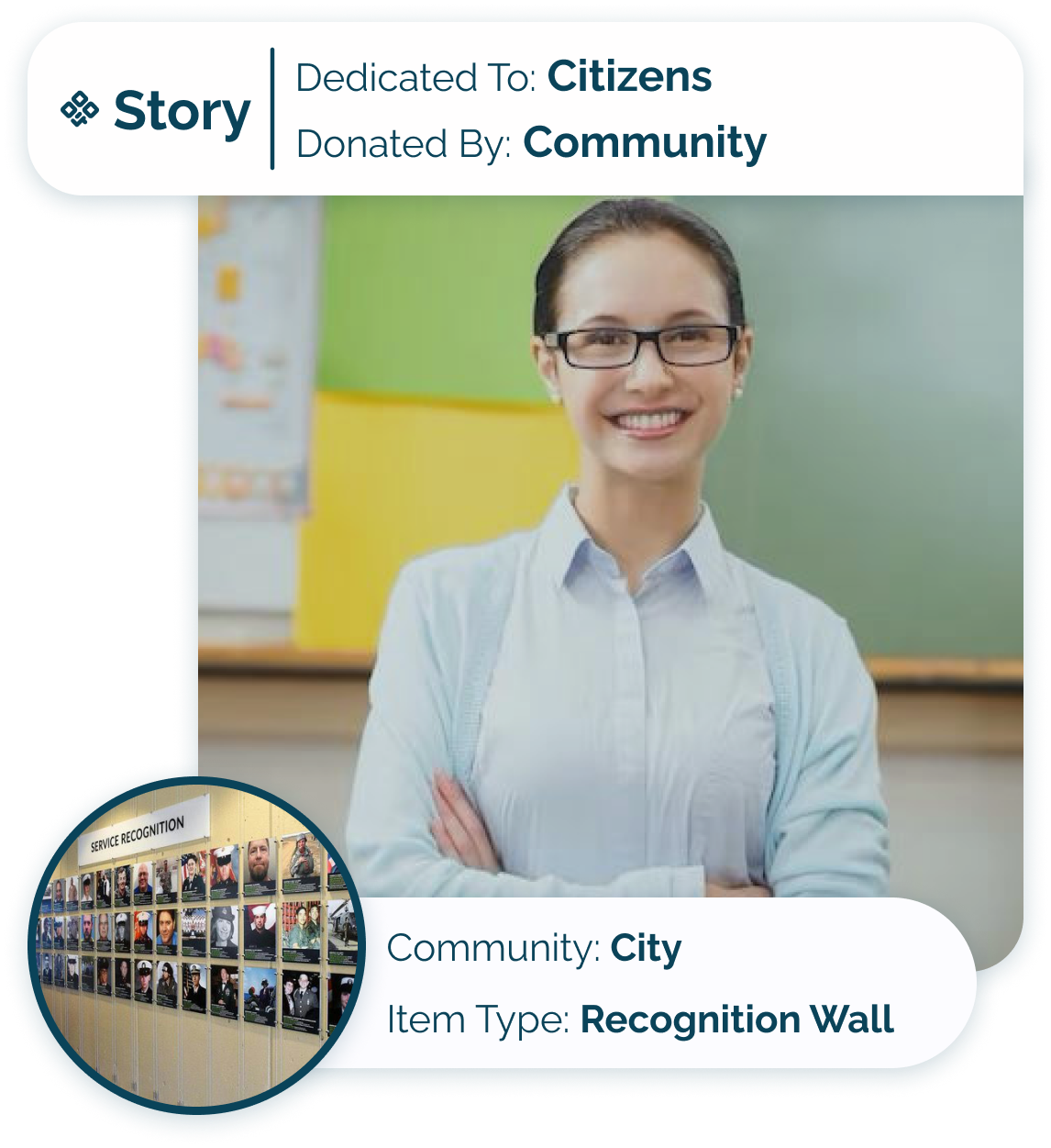 Story Card - City - Community highlights specific local heroes with recognition wall