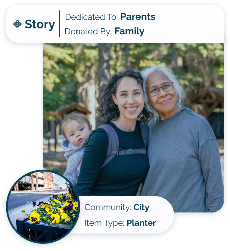 Story Card - City - Daughter Celebrates Her Incredible Mother with a Planter