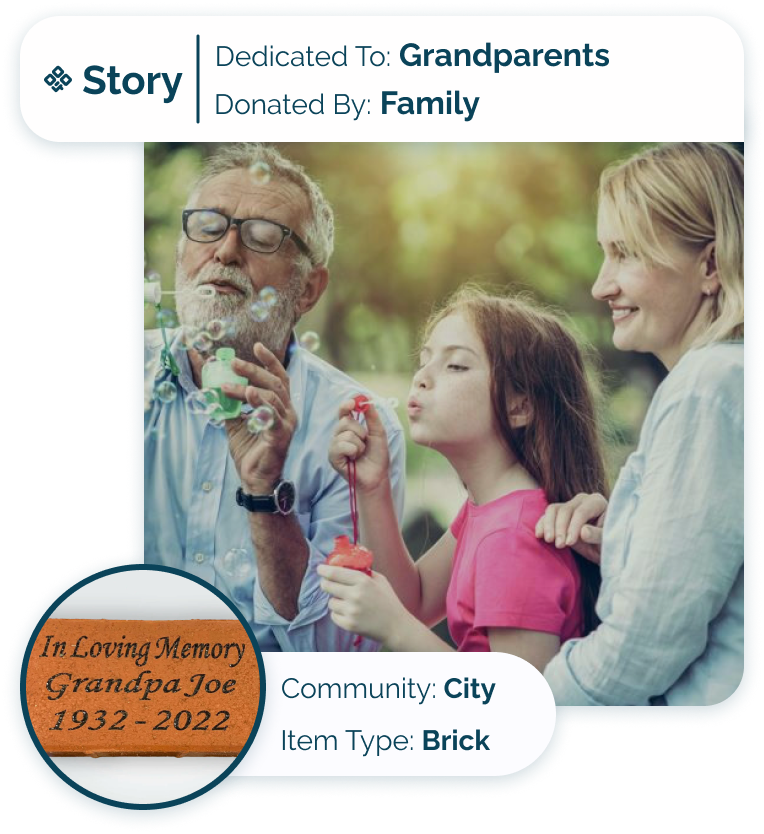 Story Card - City - Family brick to ice cream-loving grandpa