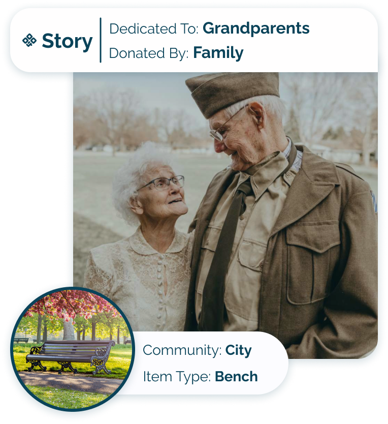 Story Card - City - Family remembering grandparents who passed