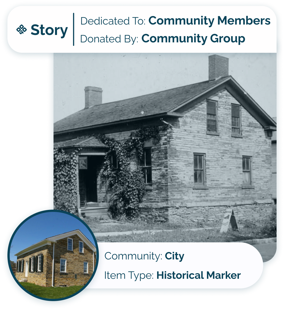 Story Card - City - Historic Stone House