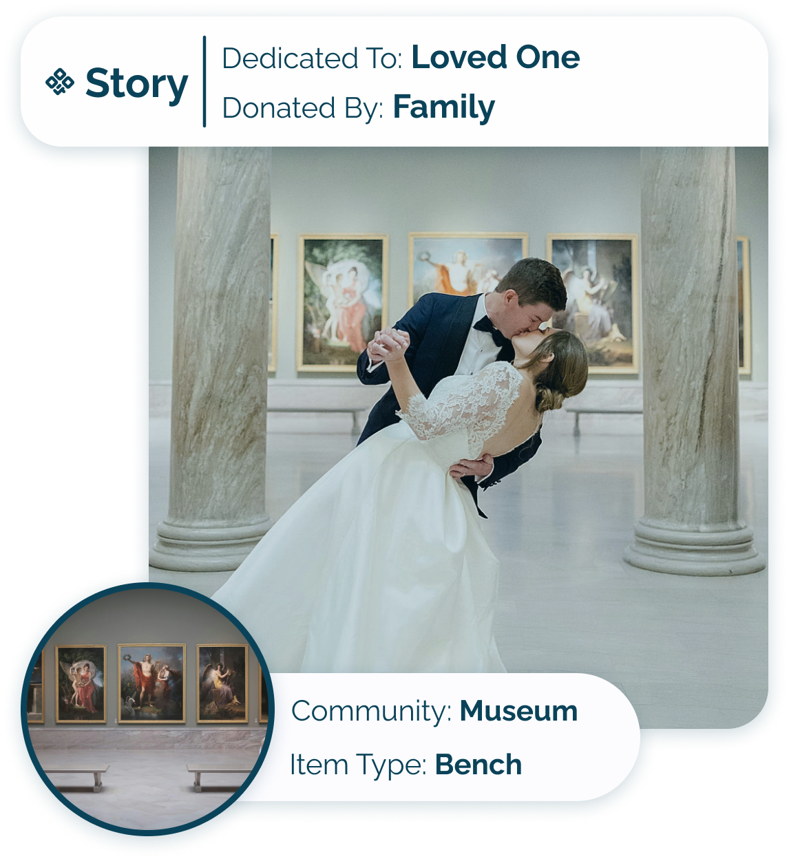 Story Card - Museum -Individual to loved one